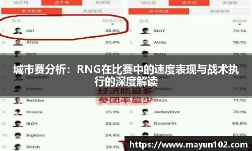城市赛分析：RNG在比赛中的速度表现与战术执行的深度解读
