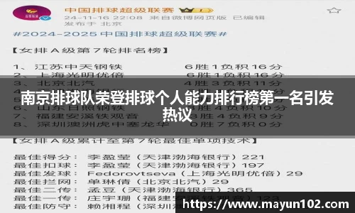 南京排球队荣登排球个人能力排行榜第一名引发热议