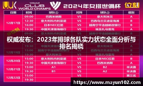 权威发布：2023年排球各队实力状态全面分析与排名揭晓